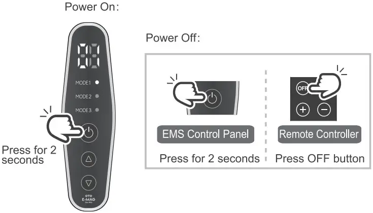 OTO EM 850 Wireless E Mag Device - Control panel operation