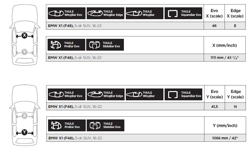 THULE-145060-BMW-X1-Roof-Rack-Kit-FIG- (6)