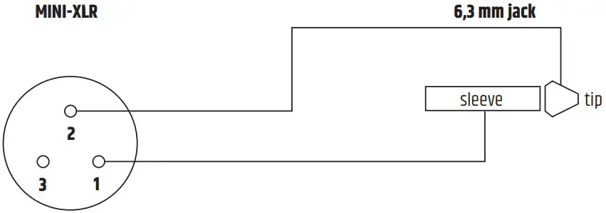 BELTPACK MINI-XLR PIN ASSIGNMENT