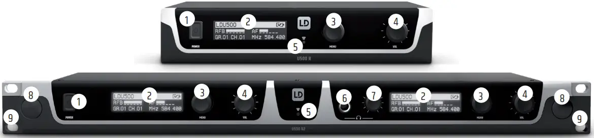 CONNECTIONS, CONTROLS AND INDICATORS