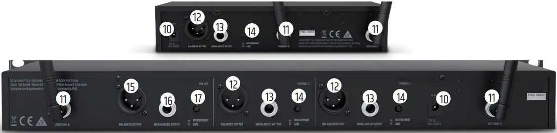 CONNECTIONS, CONTROLS AND INDICATORS