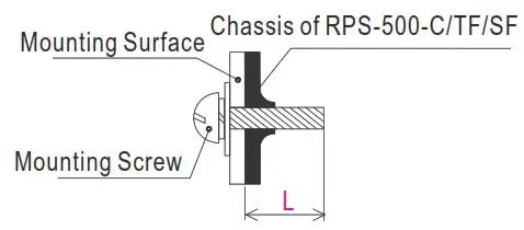 MEAN WELL RPS 500 Series 500W Reliable Green Medical Power Supply - Mechanical Specification 9
