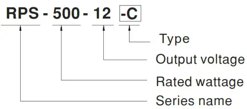 MEAN WELL RPS 500 Series 500W Reliable Green Medical Power Supply - model