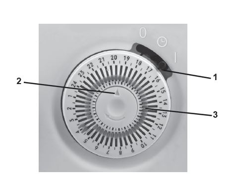 Ardes AR4F10TI Fan Heater with Timer-fig-4