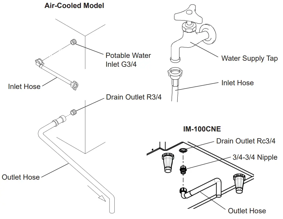 HOSHIZAKI IM240NE Self Contained Cuber Machine - Cooled Model