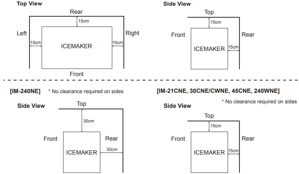 HOSHIZAKI IM240NE Self Contained Cuber Machine - LOCATION