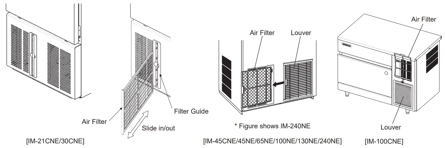 HOSHIZAKI IM240NE Self Contained Cuber Machine - Model Only
