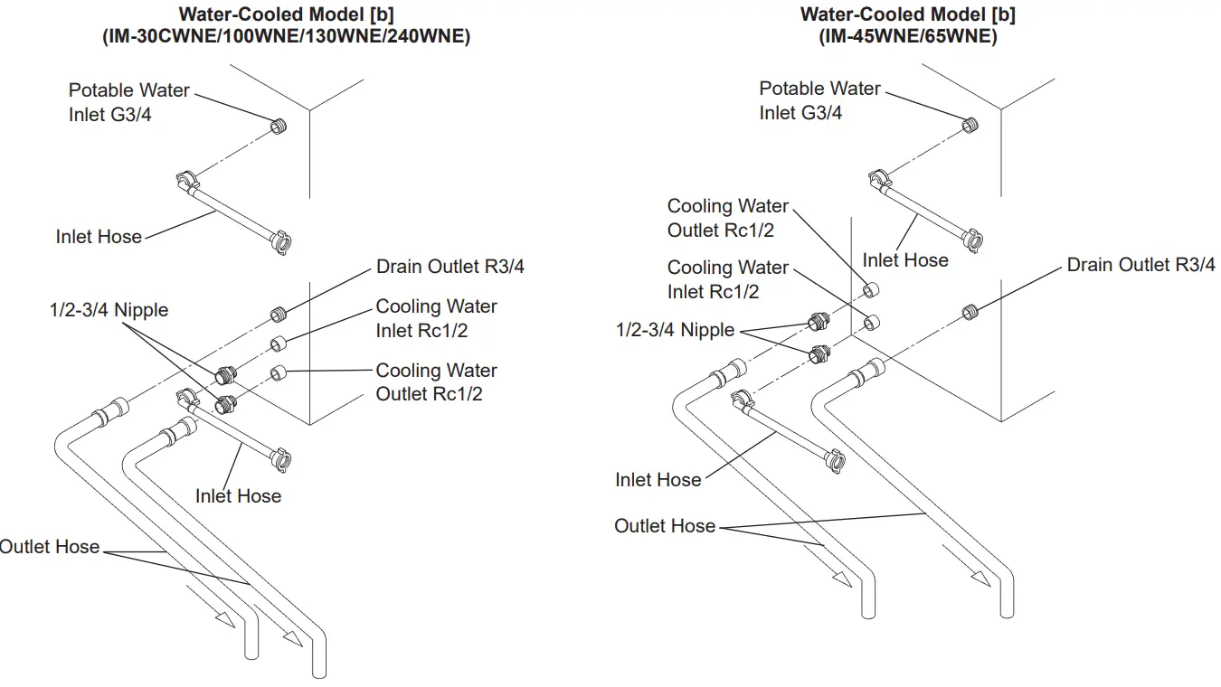 HOSHIZAKI IM240NE Self Contained Cuber Machine - accessory hoses