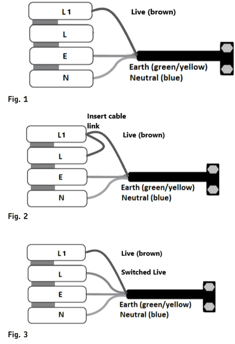 Knightsbridge SHE1BEM 18W LED Round Bulkhead CCT with Emergency -