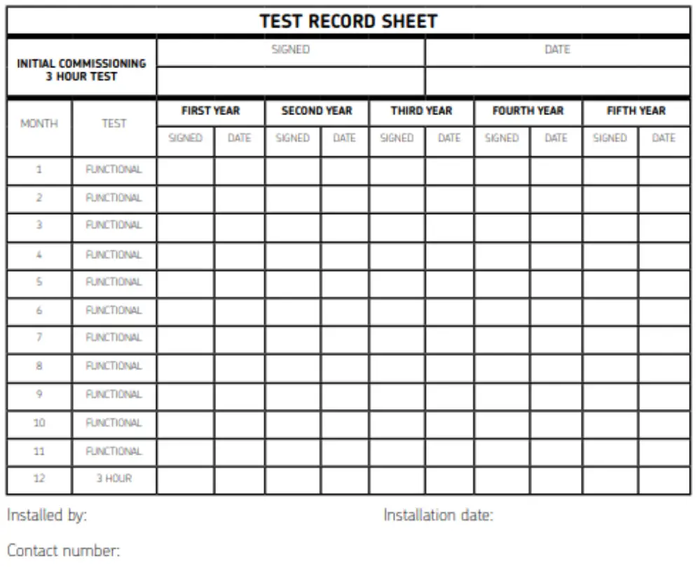 Knightsbridge SHE1BEM 18W LED Round Bulkhead CCT with Emergency - LED light 1