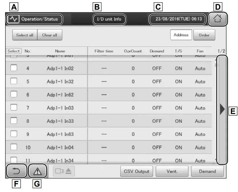 Panasonic CZ-256ESMC3 Touch Screen Controller - screens