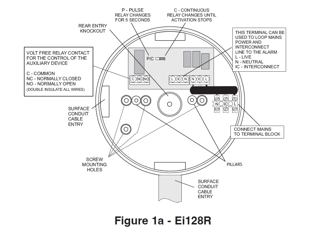 Ei Electronics Ei128R Smoke Heat and Carbon Monoxide Alarms-fig-2