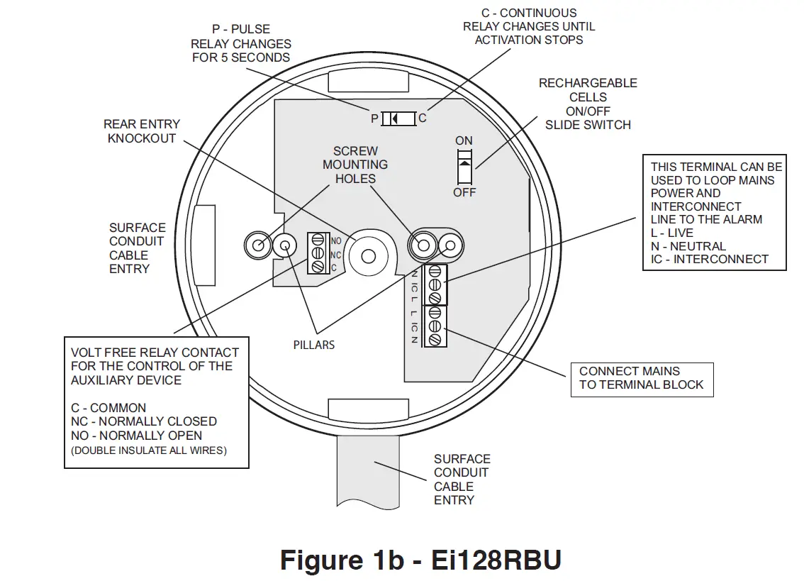 Ei Electronics Ei128R Smoke Heat and Carbon Monoxide Alarms-fig-3