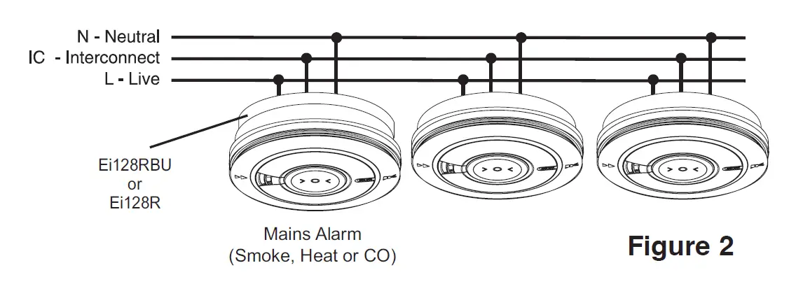 Ei Electronics Ei128R Smoke Heat and Carbon Monoxide Alarms-fig-4