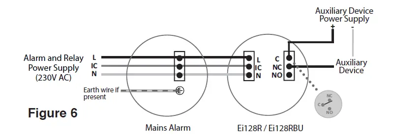 Ei Electronics Ei128R Smoke Heat and Carbon Monoxide Alarms-fig-9