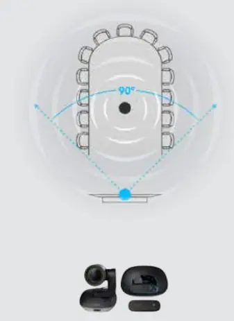 Logitech-Group-Video-Conferencing-System-Fig (2)