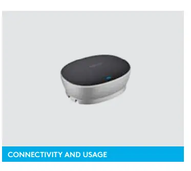 Logitech-Group-Video-Conferencing-System-Fig (8)