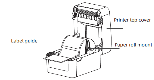 vretti 4BARCODE 4B-2054M Thermal Barcode Printer-fig-6