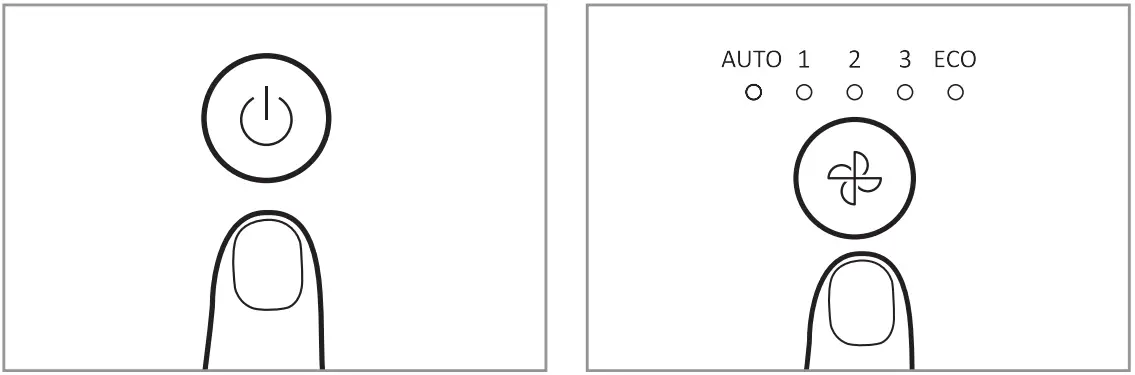 coway AP-1518R Airmega 200M Air Purifier - Auto mode