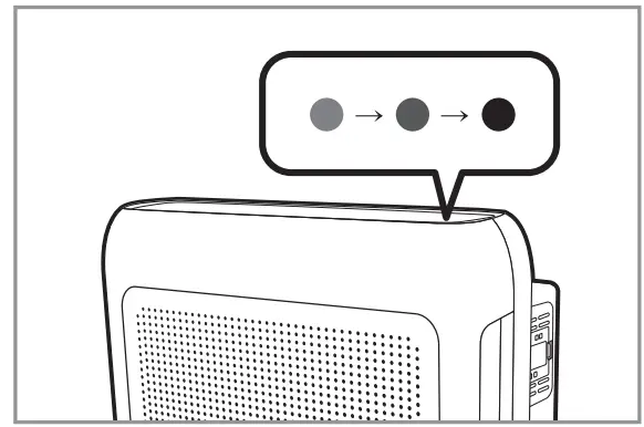 coway AP-1518R Airmega 200M Air Purifier - FEATURES 2