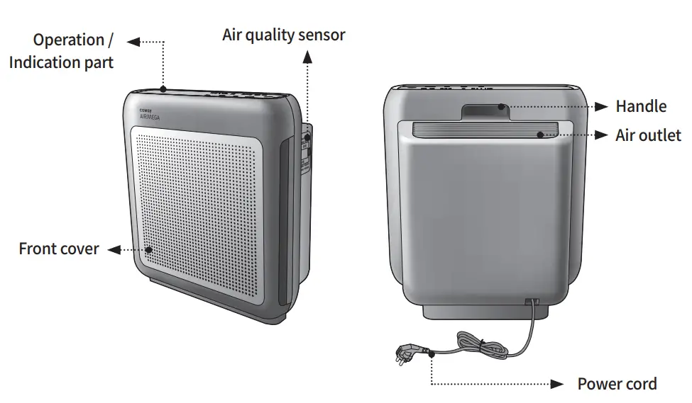 coway AP-1518R Airmega 200M Air Purifier - Front Back
