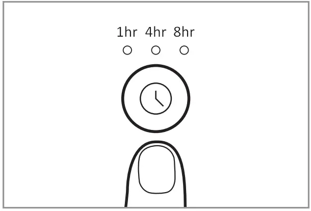 coway AP-1518R Airmega 200M Air Purifier - Timer button