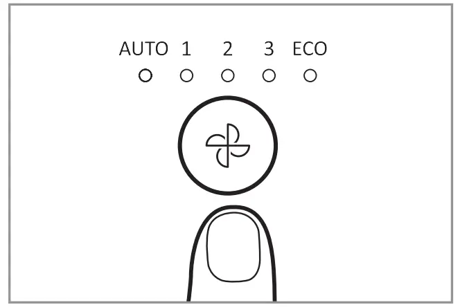 coway AP-1518R Airmega 200M Air Purifier - speed button