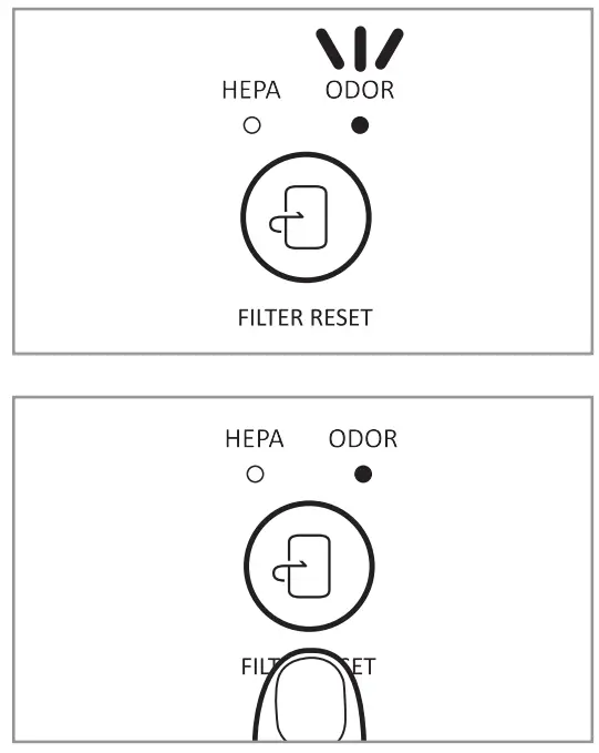 coway AP-1518R Airmega 200M Air Purifier - vacuum cleaner 1