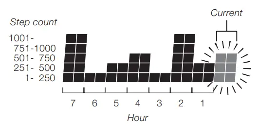 CASIO QW 3557 G-Shock Mens Watch - fig11