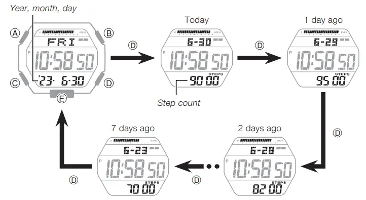CASIO QW 3557 G-Shock Mens Watch - fig15