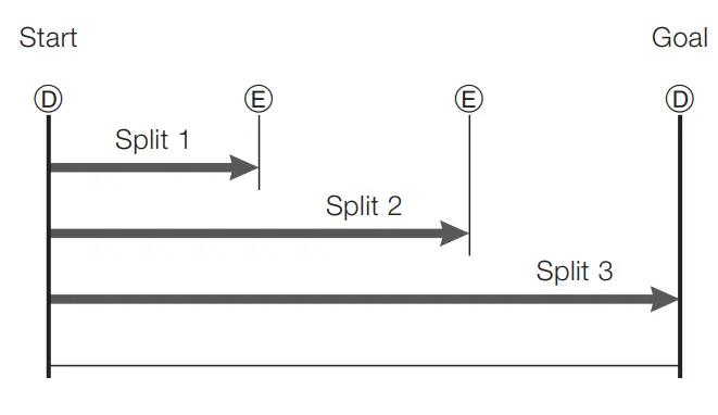 CASIO QW 3557 G-Shock Mens Watch - fig17
