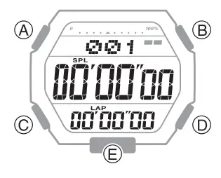 CASIO QW 3557 G-Shock Mens Watch - fig19