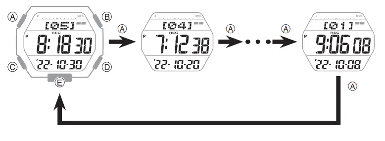 CASIO QW 3557 G-Shock Mens Watch - fig27