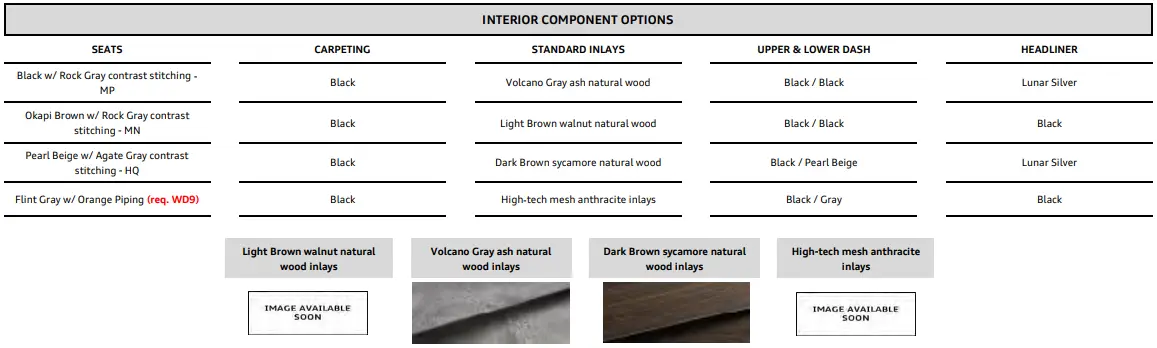 Interior Components Option