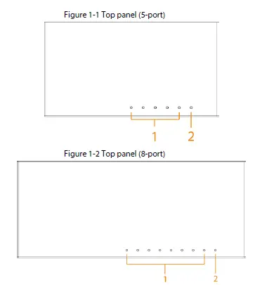 dahua-PFS3005-5GT-Ethernet-Switch-01