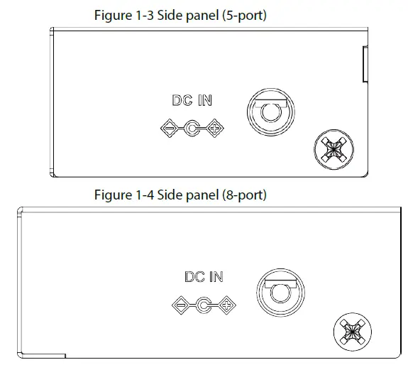 dahua-PFS3005-5GT-Ethernet-Switch-02