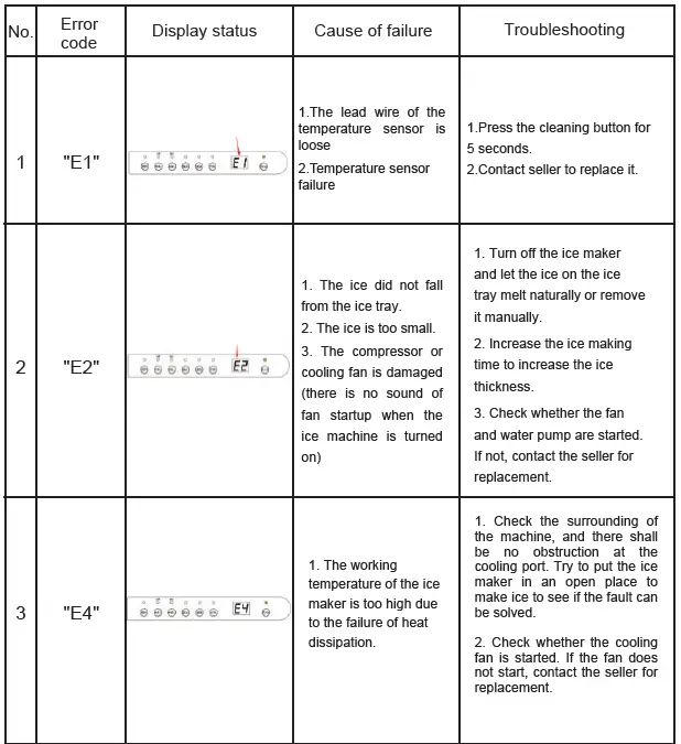 Lifeplus-NBDYCA220928004-Commercial-Freestanding-Ice-Maker-fig-33
