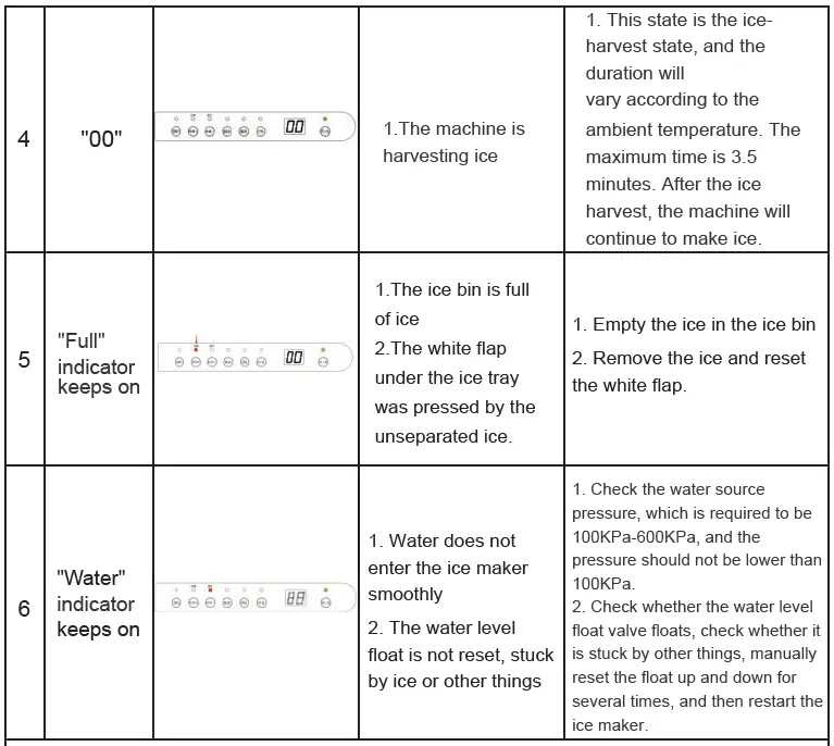 Lifeplus-NBDYCA220928004-Commercial-Freestanding-Ice-Maker-fig-34
