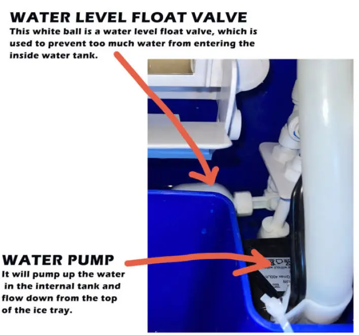 Lifeplus-NBDYCA220928004-Commercial-Freestanding-Ice-Maker-fig-8