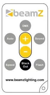 beamZ Butterfly II LED Mini Derby - fig