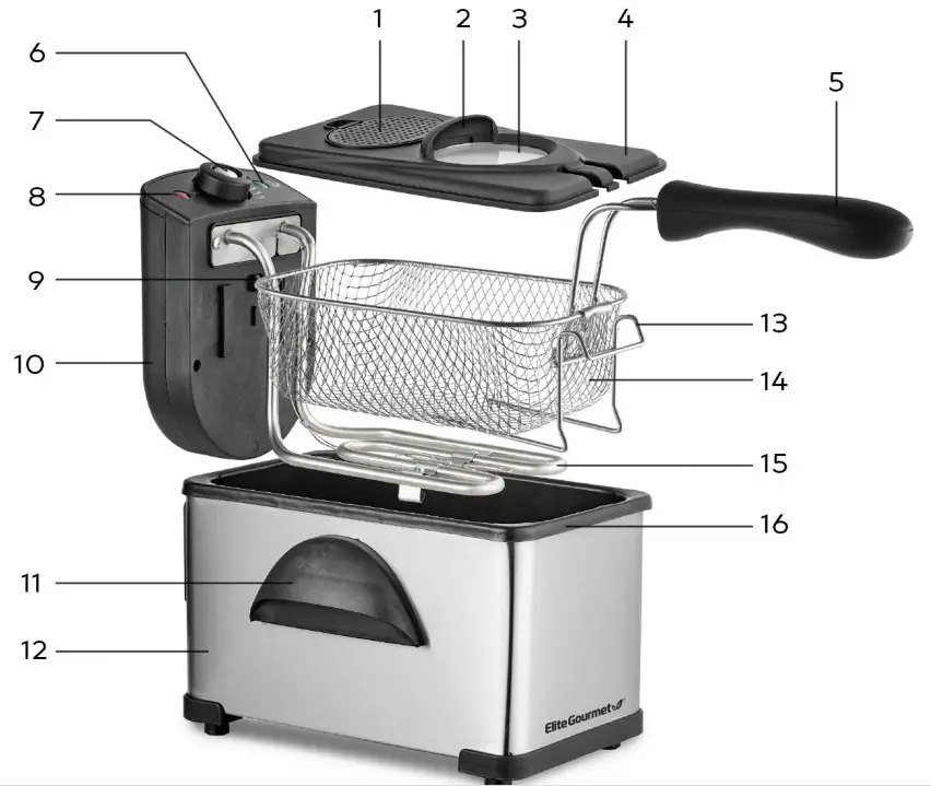 Elite Gourmet EDF2100 Stainless Steel Deep Fryer - PARTS IDENTIFICATION