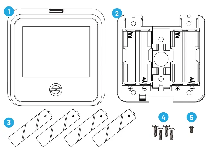 Sargent Greenleaf I-Series Touchscreen Keypad - BOX