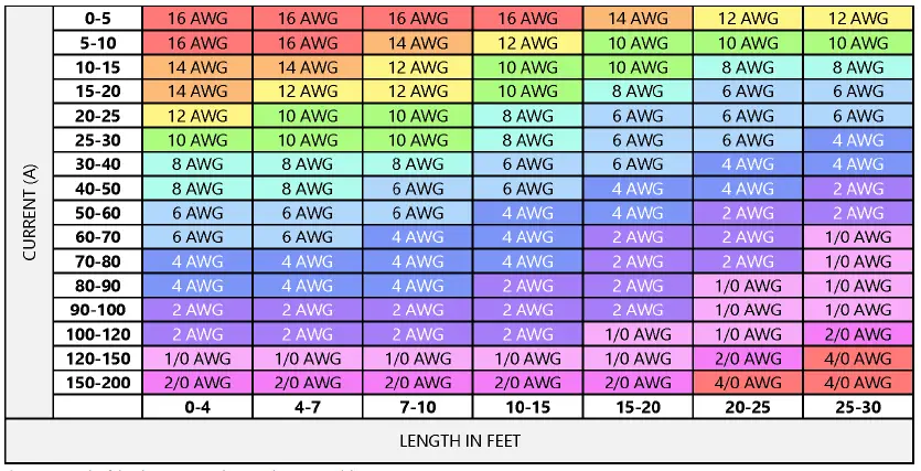 dragonfly -DF1250,-DF1250H -Energy -Battery-fig-16