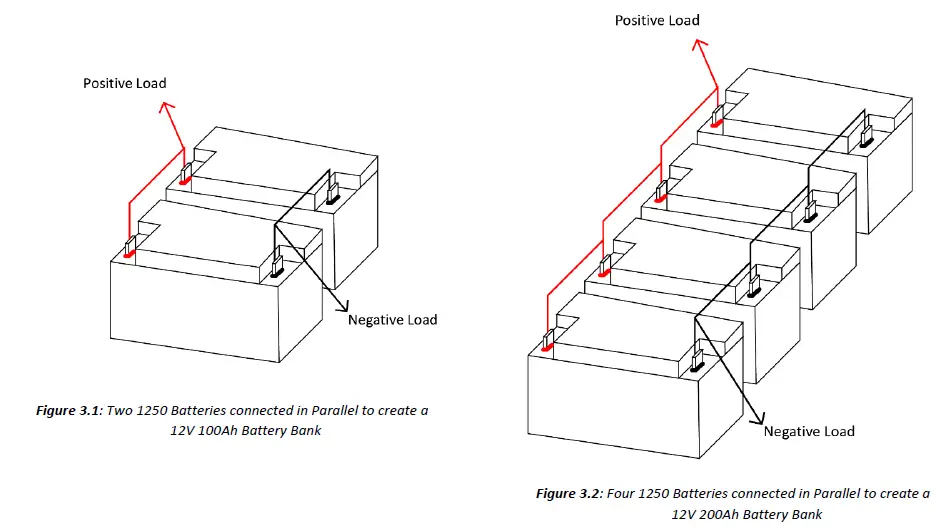 dragonfly -DF1250,-DF1250H -Energy -Battery-fig-4