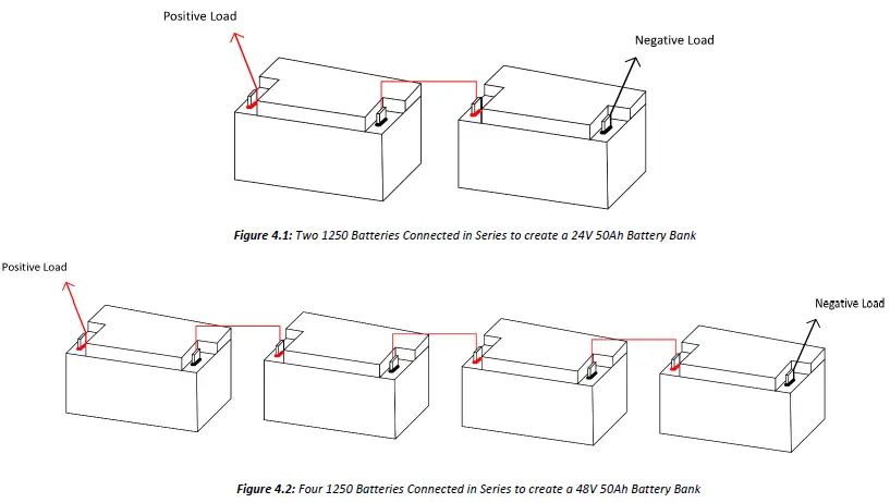 dragonfly -DF1250,-DF1250H -Energy -Battery-fig-5