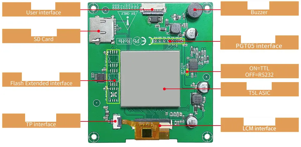 DWIN-DMG48480C021-03WTC-2-1 Inch-Electronic-Modules-Circular-Display-IMG (1)