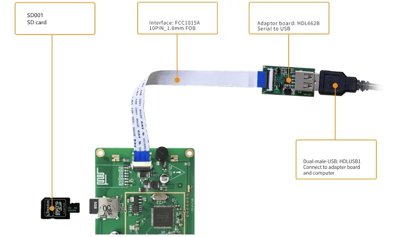 DWIN-DMG48480C021-03WTC-2-1 Inch-Electronic-Modules-Circular-Display-IMG (3)