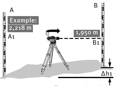 STABILA-OLS-26-Optical-Level-Measuring-Device-fig-10