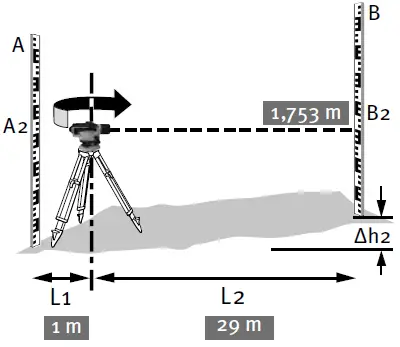 STABILA-OLS-26-Optical-Level-Measuring-Device-fig-12