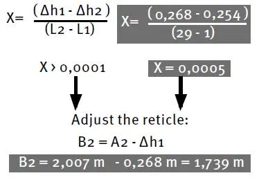 STABILA-OLS-26-Optical-Level-Measuring-Device-fig-13